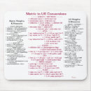 Search for measuring system mousepads Metric