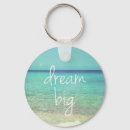 Search for funny life quotes key rings Inspirational