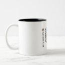 Search for characteristics mugs Dad