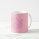 Search for allah mugs God