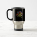 Search for frog mugs Mushroom