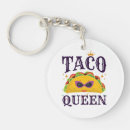 Search for mexican girl key rings Cinco de mayo