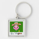 Search for veganism key rings Animals