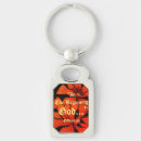 Search for truth key rings Scripture