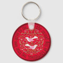 Search for twelve days key rings True love