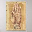 Search for palm reading posters Vintage