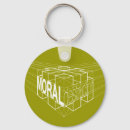 Search for destructiveness key rings Destruction