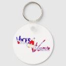 Search for supreme key rings Politics
