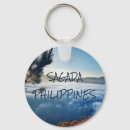 Search for travel key rings Chic