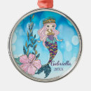 Search for mermaid christmas tree decorations Under the sea