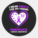 Search for for my friend stickers Cancer
