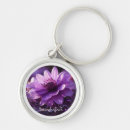 Search for portable key rings Holder