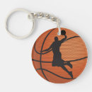 Search for basketball dunking key rings Slam dunk