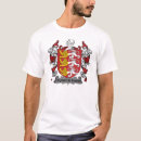 Search for irish family crest tshirts Coat of arms