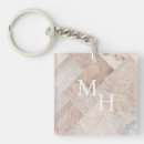 Search for stone key rings Chic