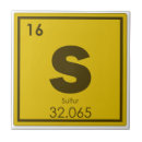 Search for elements tiles Geek