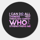 Search for strengthen stickers Through