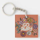 Search for handmade key rings Cute