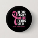 Search for aids support badges Mental wellness