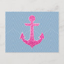 Search for chevrons postcards Geometric