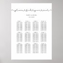 Search for heart chart posters Calligraphy