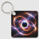 Search for flare key rings Energy