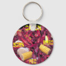 Search for civilisations key rings Cultures