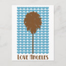 Search for simple eye postcards Minimalist
