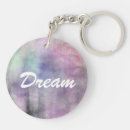 Search for blot key rings Ancient