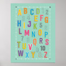 Search for teaching alphabet posters Abc