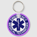Search for nurse uniform key rings Driver