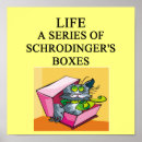 Search for schrodinger cat posters Geek