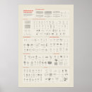 Search for eighteenth posters Instruments