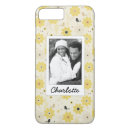 Search for bird portrait iphone cases Picture