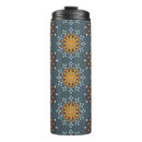 Search for cute wallpapers mugs Pattern