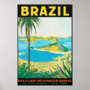 Search for vintage rio travel posters Tourism