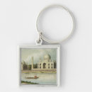 Search for tombs key rings Countries