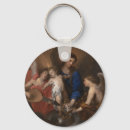 Search for angels round key rings Mary