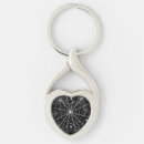 Search for halloween spider web key rings Spiders
