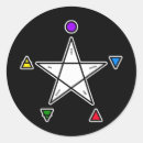 Search for pentacles stickers Spirit