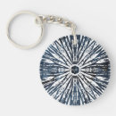 Search for pattern design key rings Modern