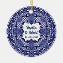 Search for mexican christmas tree decorations Fiesta