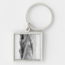 Search for prophetic key rings French