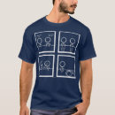 Search for physics meme tshirts Scientist