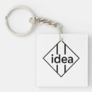 Search for innovative key rings Motivational