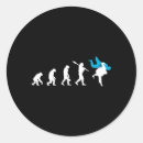 Search for nihon stickers Fudoshin