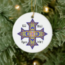 Search for coptic gifts Egypt