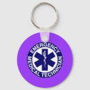 Search for nurse uniform key rings Great