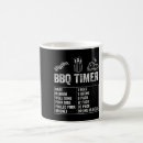 Search for timer mugs Barbecue