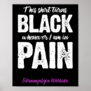 Search for chronic pain posters Awareness